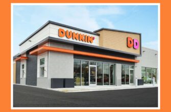 Dunkin’ Is Bringing Back 2 Fan-Favorite Drinks Customers Begged For