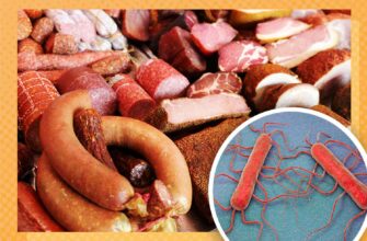 The 10 Riskiest Foods to Eat Right Now, According to Food Safety Data